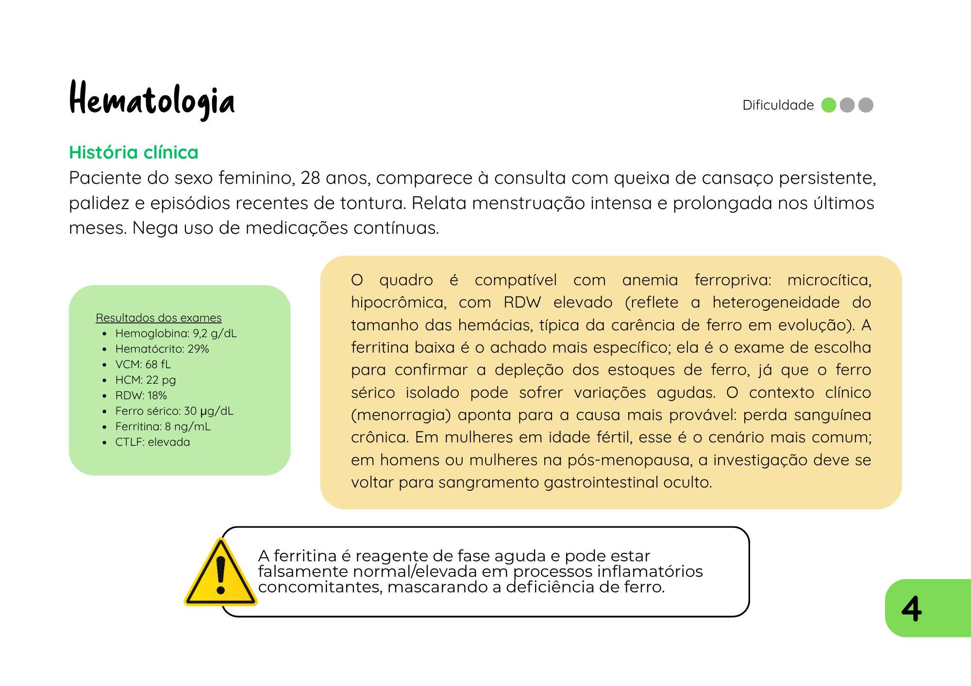 Amostra 50 Casos Clínicos