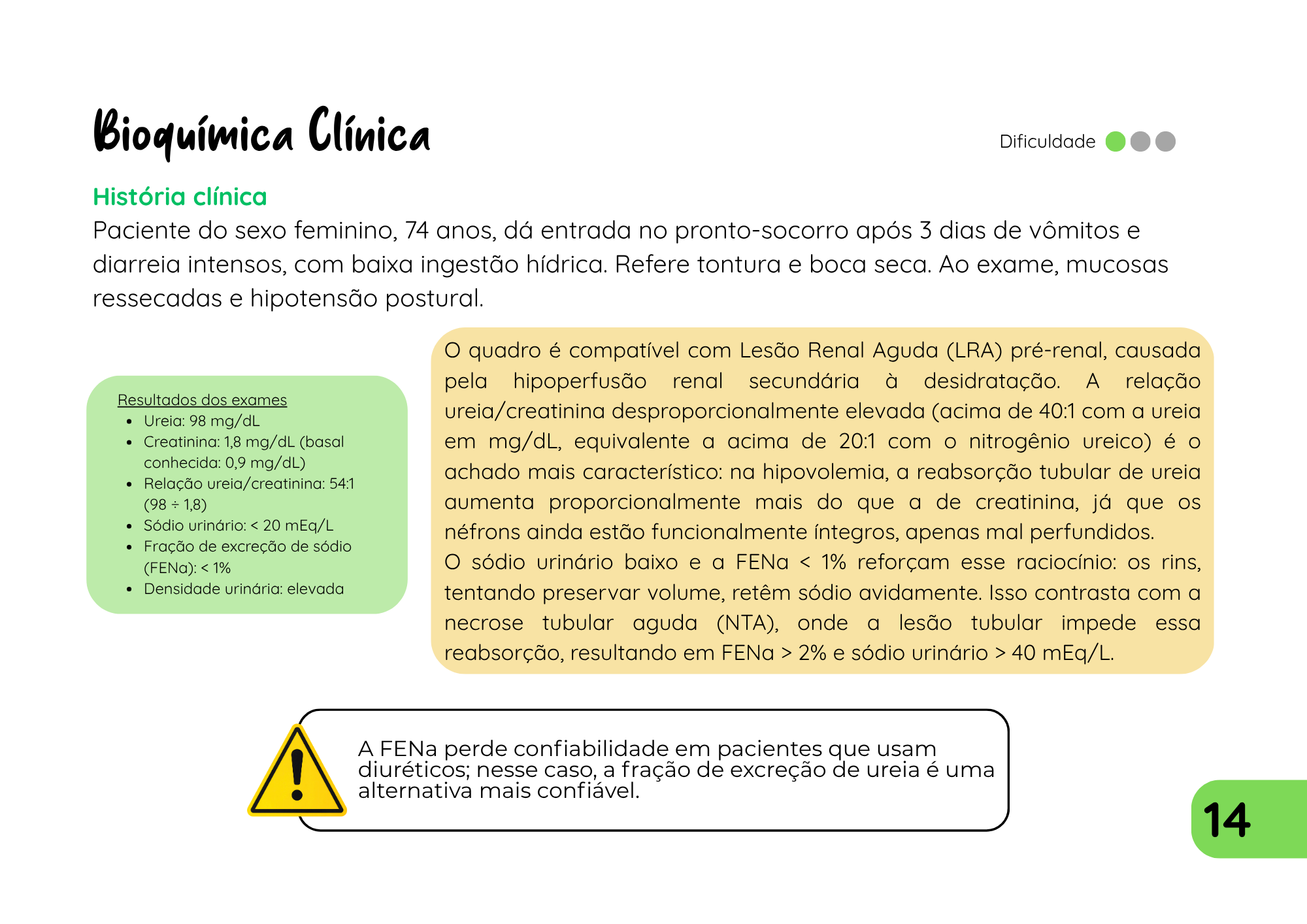 Amostra 50 Casos Clínicos