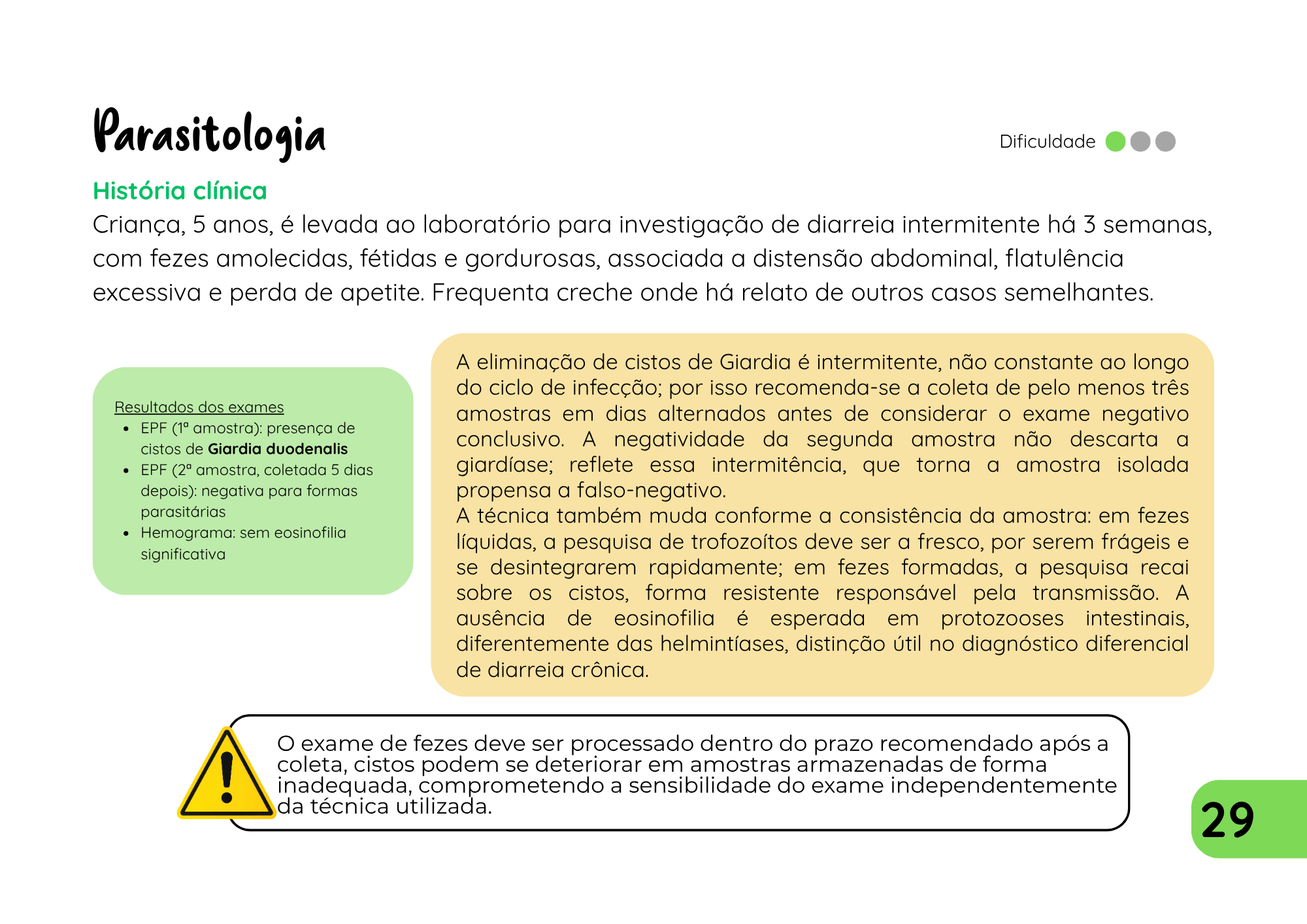 Amostra 50 Casos Clínicos